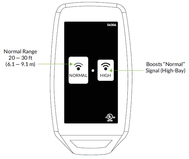 ENCELIUM LMS113 Wiring Test Tool FIG 1