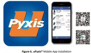 Pyxis ST600 Series Bleach Concentration Sensor - figure 15