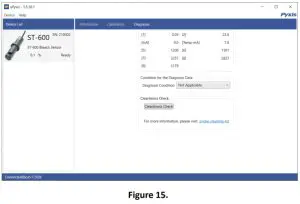 Pyxis ST600 Series Bleach Concentration Sensor - figure 25