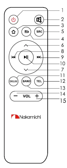 Nakamichi NAM3510-M7 AV Media Receiver 2
