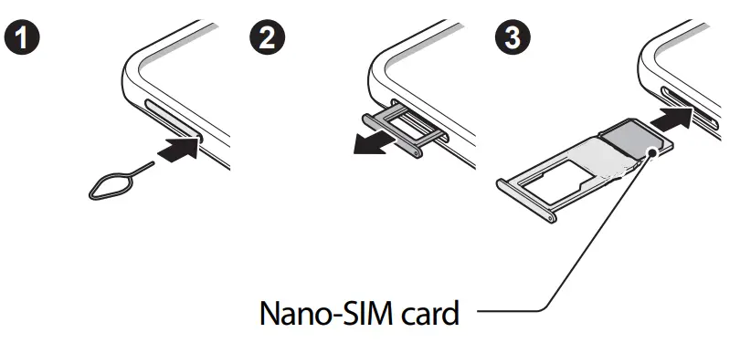 SAMSUNG SM A226B A22 5G Dual SIM Smartphone - SIM card