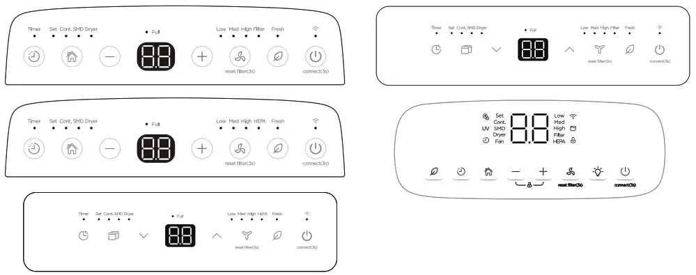 Midea CD002UI DN Dehumidifier- Control Panel Features
