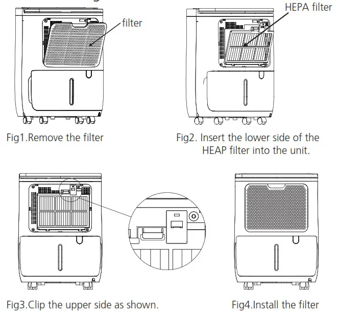 Midea CD002UI DN Dehumidifier- HEPA filter