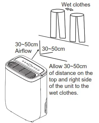 Midea CD002UI DN Dehumidifier- Other features 2