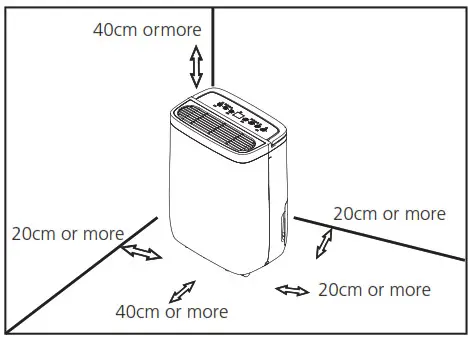 Midea CD002UI DN Dehumidifier- Positioning the unit