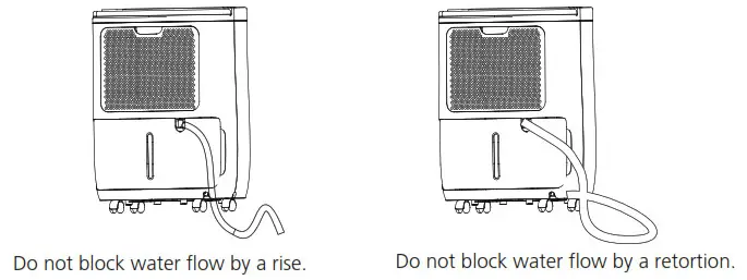 Midea CD002UI DN Dehumidifier- water hose