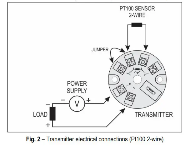 NOVUS TxBlock-USB Heat Mounted Temerature Transmitter- Fig 2