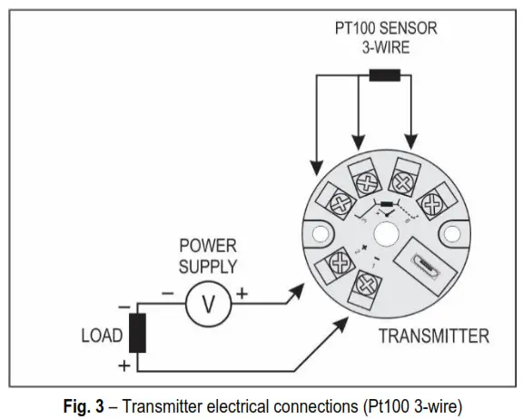 NOVUS TxBlock-USB Heat Mounted Temerature Transmitter- Fig 3