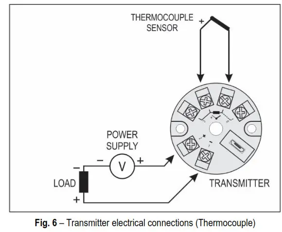 NOVUS TxBlock-USB Heat Mounted Temerature Transmitter- Fig 6