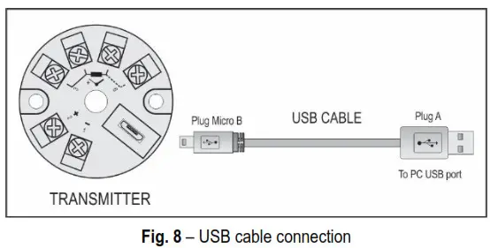 NOVUS TxBlock-USB Heat Mounted Temerature Transmitter- Fig 8