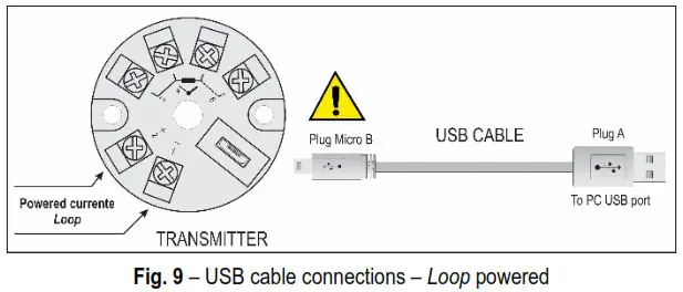 NOVUS TxBlock-USB Heat Mounted Temerature Transmitter- Fig 9
