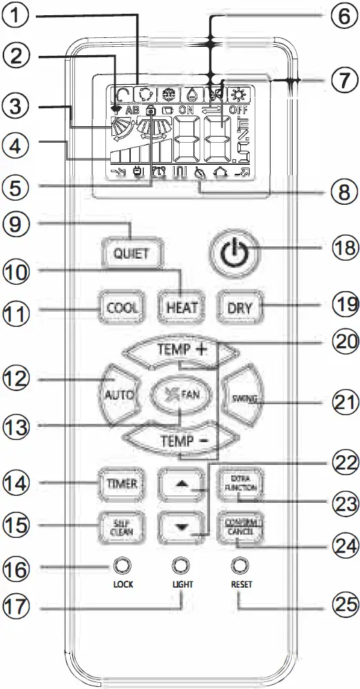 Remote Controller 01