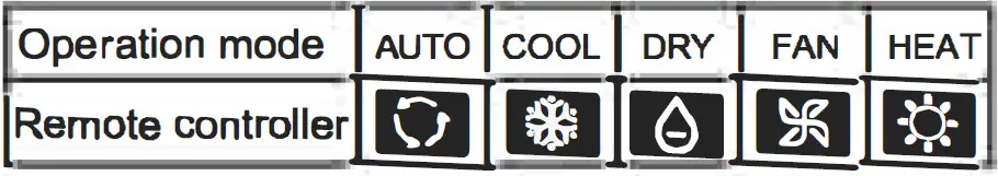 Remote Controller 02