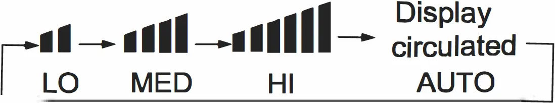 Remote Controller 03