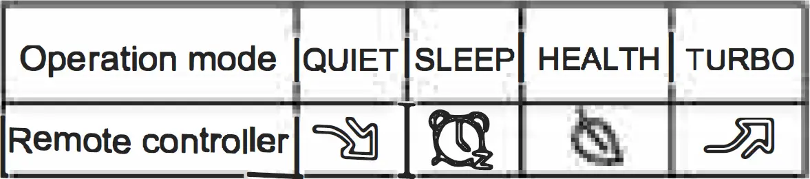 Remote Controller 04