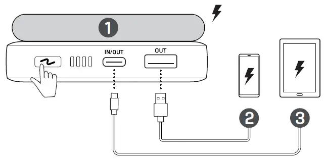 InfinityLAB INSTANTGO 10000 mAh Wireless Power Bank 3