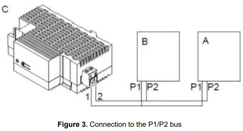 Zennio KLIC DA LT KNX DAIKIN Altherma LT Gateway - fig3
