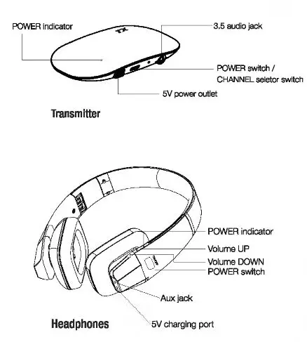 Jelly-Comb-YP012-Wireless-Stereo-Headphone-3