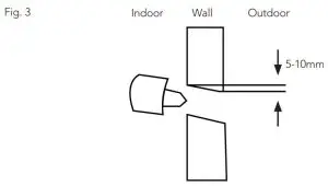 FIG 10 Connective pipe installation