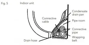 FIG 13 Connective pipe installation