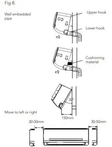 FIG 17 Connect the cable to the indoor unit