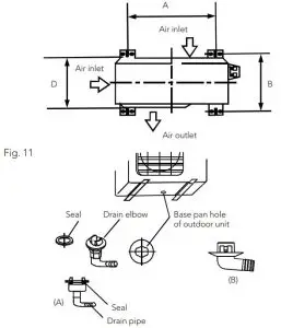 FIG 21 Drain elbow installation