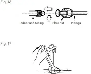 FIG 29 Insulating the pipes
