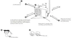 FIG 3 Installation drawing