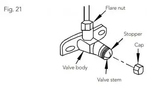 FIG 35 When Using the Vacuum Pump