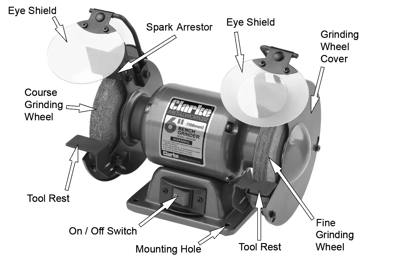 Clarke CBG6250 6 Inch Bench Grinder - PART IDENTIFICATION