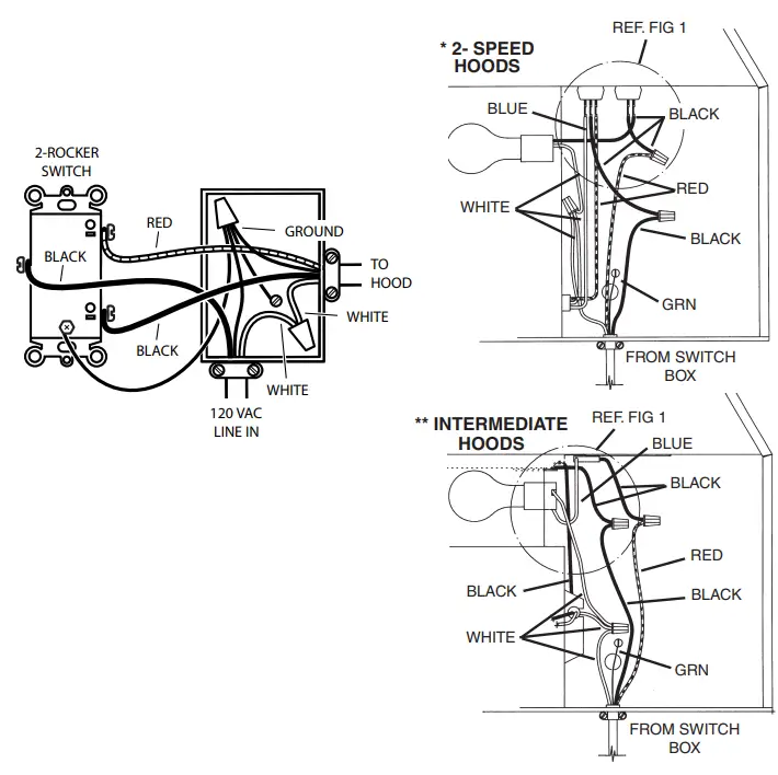 BROAN P2RW 2 Nutone Rocker Switch -fig2