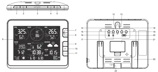 BRESSER WS 3001000000 7 in 1 WiFi Advanced Professional Weather Station-fig2