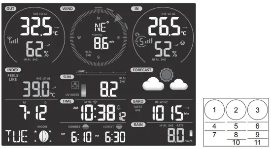 BRESSER WS 3001000000 7 in 1 WiFi Advanced Professional Weather Station-fig3