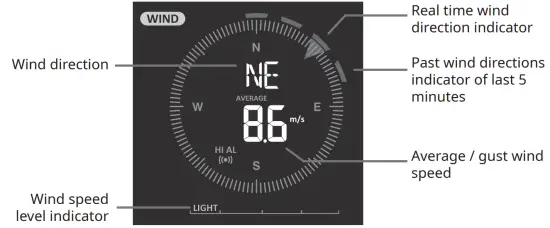 BRESSER WS 3001000000 7 in 1 WiFi Advanced Professional Weather Station-fig37