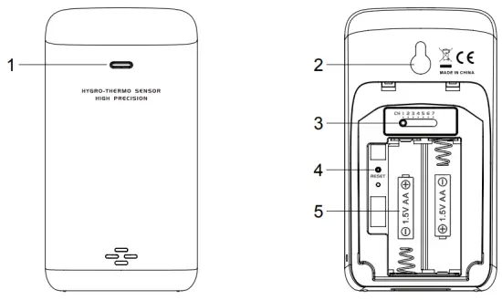 BRESSER WS 3001000000 7 in 1 WiFi Advanced Professional Weather Station-fig4