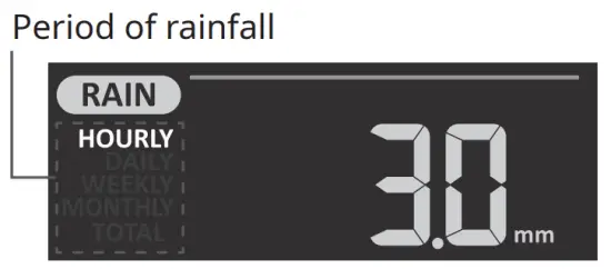 BRESSER WS 3001000000 7 in 1 WiFi Advanced Professional Weather Station-fig40