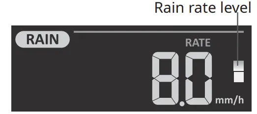 BRESSER WS 3001000000 7 in 1 WiFi Advanced Professional Weather Station-fig41