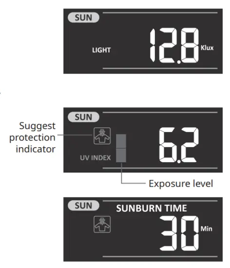 BRESSER WS 3001000000 7 in 1 WiFi Advanced Professional Weather Station-fig42