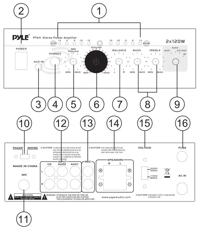 PYLE 2-Channel Mini Stereo Power Amplifier - FEATURES AND CONTROLS