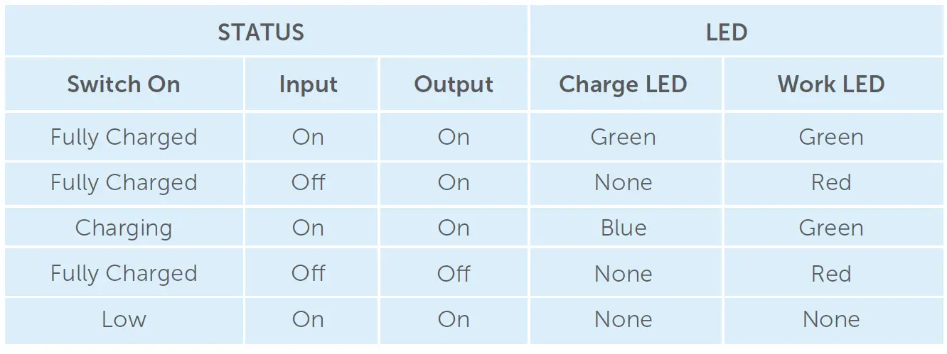 hyperoptic-PMU68-Battery-Back-Up-Unit-2