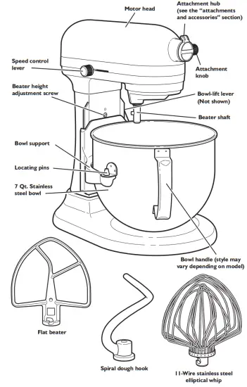 KitchenAid KSM7586P 7 QT Bowl Lift Stand Mixer - Parts