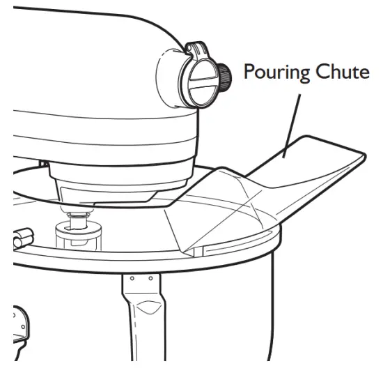 KitchenAid KSM7586P 7 QT Bowl Lift Stand Mixer - fig2