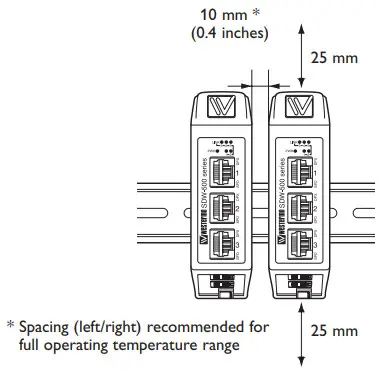 westermo LRW 702 F2 Fibre Optic Industrial Converter - Cooling