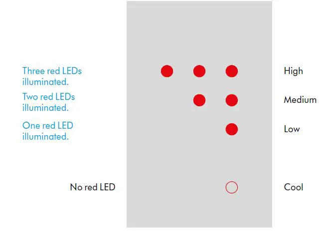 dyson-392908-01-Hair-Dryer-FIG-10