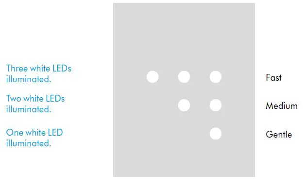 dyson-392908-01-Hair-Dryer-FIG-9