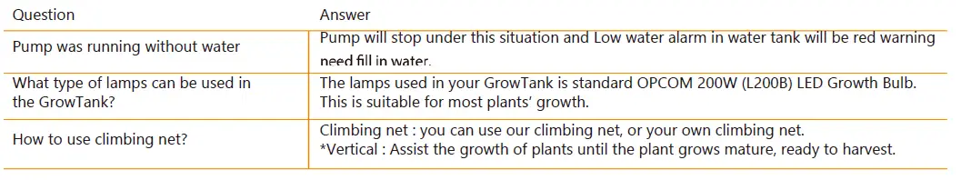 OPCOM-OFG005-GrowTank-Tall-Plant-Hydroponics-fig-16