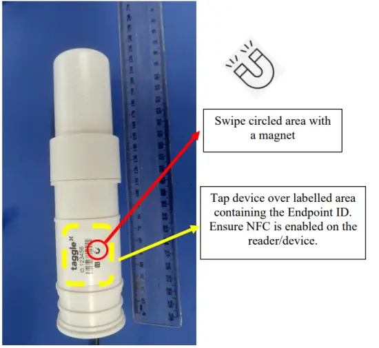 taggle 922MHz DSSS Transmitter - Magnet Swipe and NFC Tap locations