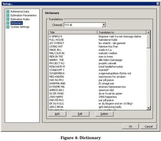 techedge BreakEstimator Software - Dictionary