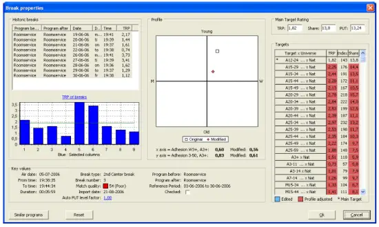 techedge BreakEstimator Software - based