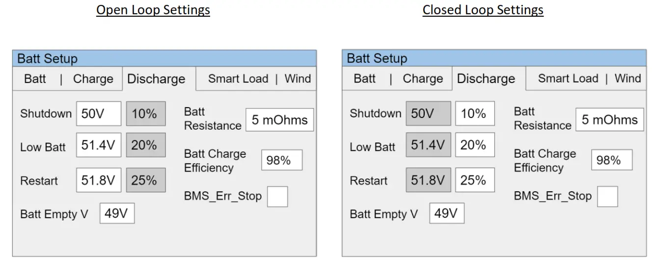 FORTRESS Power 9001 1 Lithium Batteries Using Sol Ark Inverter - Closed Loop Settings 1